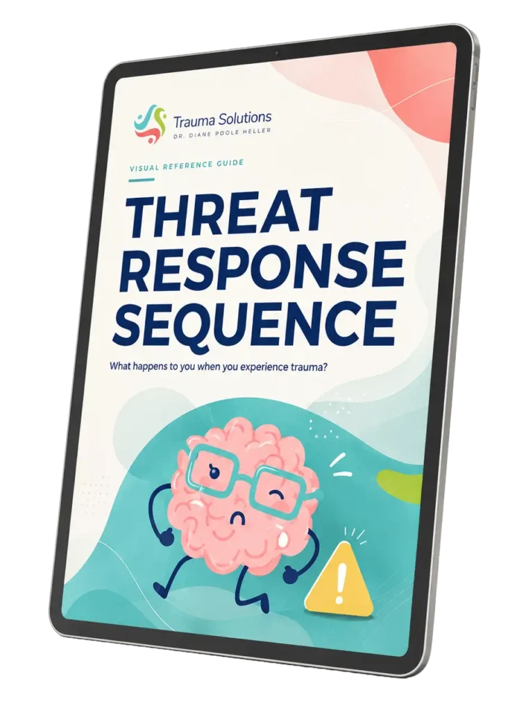TraumaSolutions Tablet displaying a guide titled "Threat Response Sequence" by Trauma Solutions, featuring an illustration of a brain with glasses and an alert symbol on the cover—an essential resource for understanding complex trauma and restoring resilience.